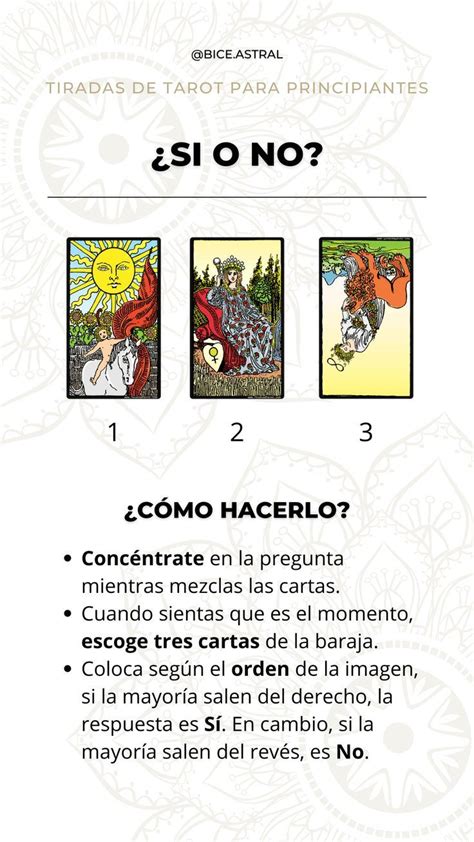 tarot sí o no|Tarot si o no